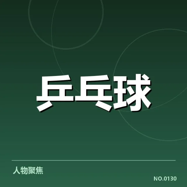 集训人员及赛程安排的确认情况